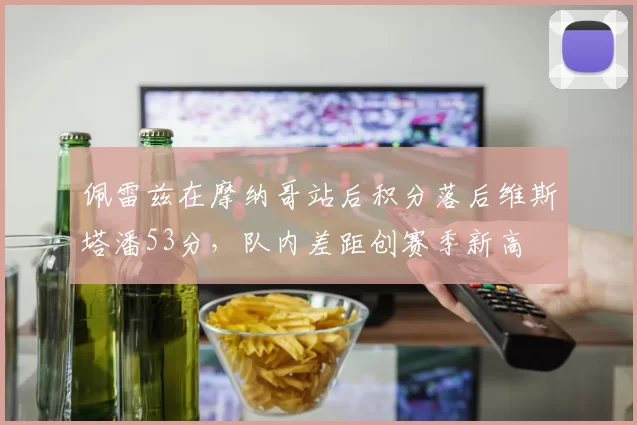 佩雷兹在摩纳哥站后积分落后维斯塔潘53分，队内差距创赛季新高